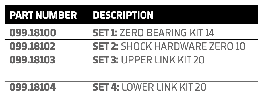 Foxy Carbon RR Full Rebuild Kit